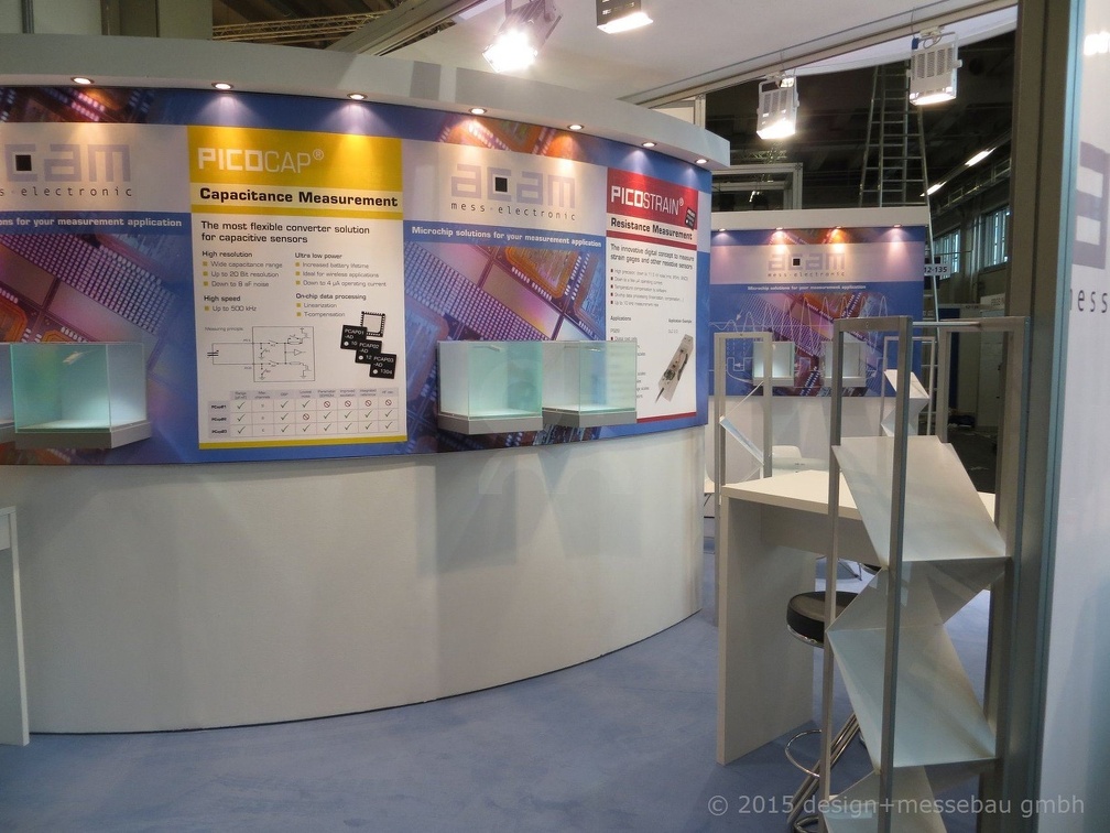 acam sensortest13(6)