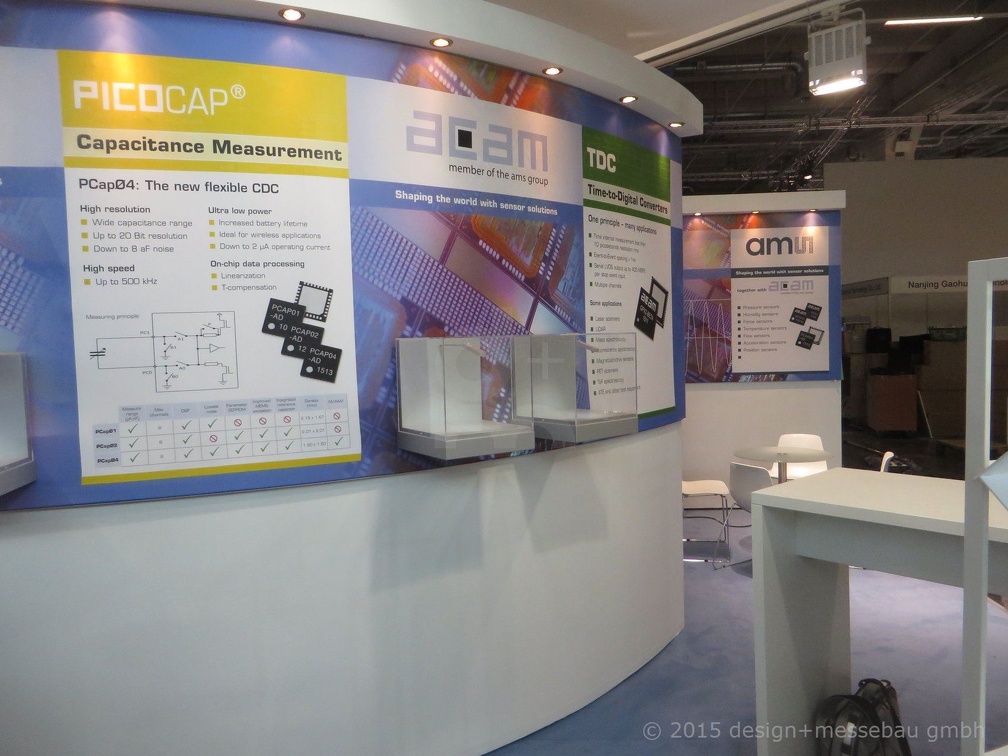 acam st15(11) (3833 Besuche) acam st15(11)