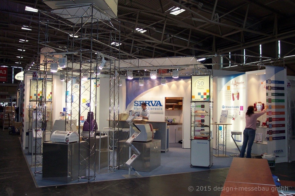 serva analytica06(2) (3606 Besuche) serva analytica06(2)